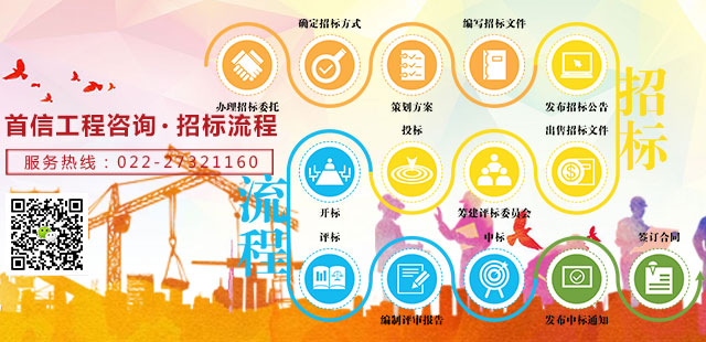天津招标代理